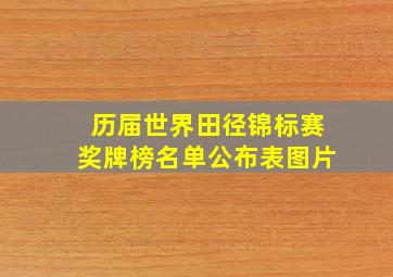 历届世界田径锦标赛奖牌榜名单公布表图片