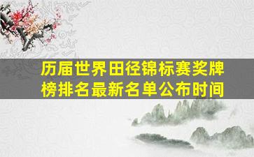 历届世界田径锦标赛奖牌榜排名最新名单公布时间