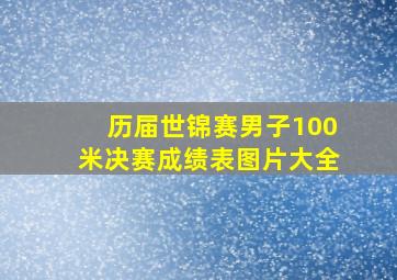 历届世锦赛男子100米决赛成绩表图片大全