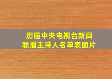 历届中央电视台新闻联播主持人名单表图片