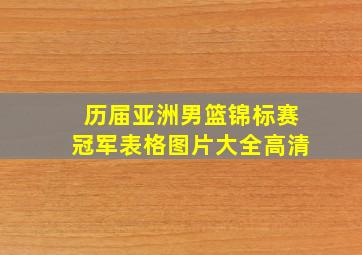 历届亚洲男篮锦标赛冠军表格图片大全高清