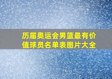 历届奥运会男篮最有价值球员名单表图片大全