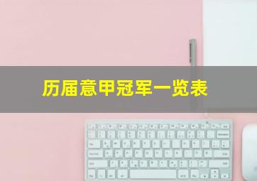 历届意甲冠军一览表