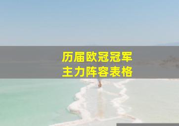 历届欧冠冠军主力阵容表格