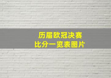 历届欧冠决赛比分一览表图片