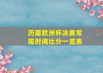 历届欧洲杯决赛常规时间比分一览表