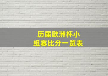 历届欧洲杯小组赛比分一览表