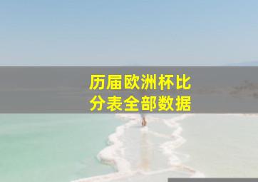 历届欧洲杯比分表全部数据