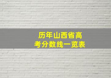 历年山西省高考分数线一览表