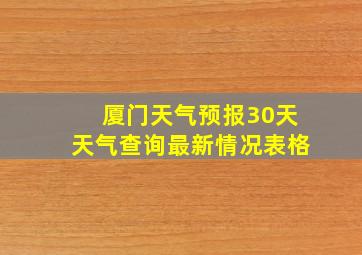 厦门天气预报30天天气查询最新情况表格