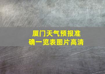 厦门天气预报准确一览表图片高清