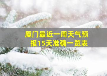 厦门最近一周天气预报15天准确一览表