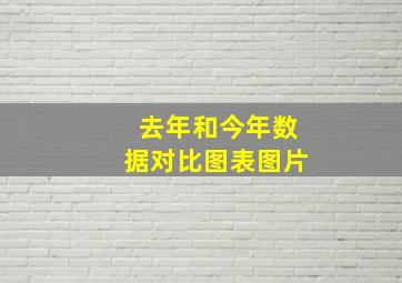 去年和今年数据对比图表图片