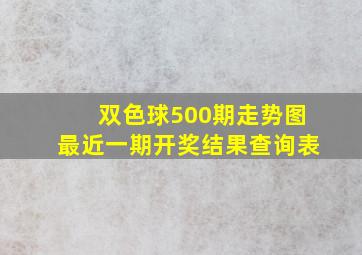 双色球500期走势图最近一期开奖结果查询表