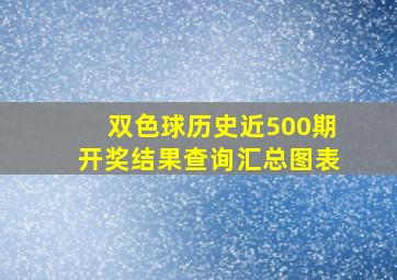 双色球历史近500期开奖结果查询汇总图表