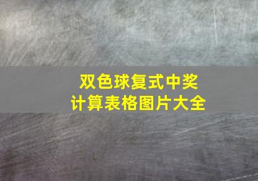 双色球复式中奖计算表格图片大全