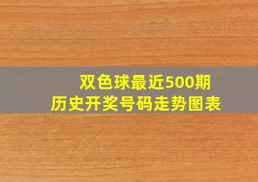 双色球最近500期历史开奖号码走势图表