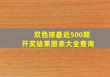 双色球最近500期开奖结果图表大全查询