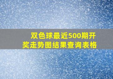 双色球最近500期开奖走势图结果查询表格