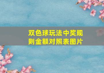 双色球玩法中奖规则金额对照表图片