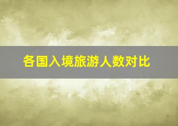 各国入境旅游人数对比