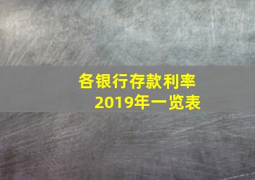 各银行存款利率2019年一览表