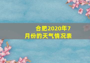 合肥2020年7月份的天气情况表