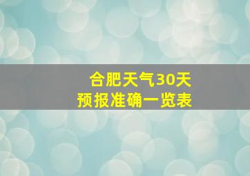 合肥天气30天预报准确一览表