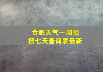 合肥天气一周预报七天查询表最新