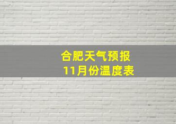 合肥天气预报11月份温度表