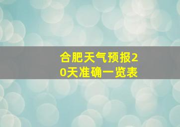 合肥天气预报20天准确一览表