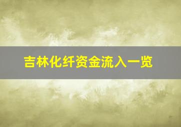 吉林化纤资金流入一览