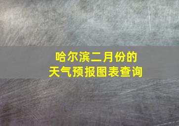 哈尔滨二月份的天气预报图表查询