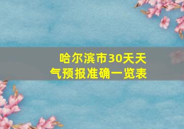 哈尔滨市30天天气预报准确一览表