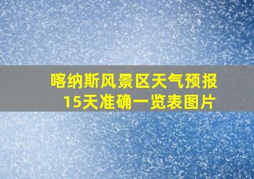 喀纳斯风景区天气预报15天准确一览表图片