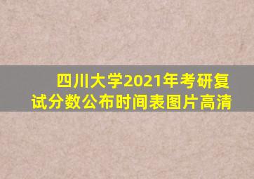 四川大学2021年考研复试分数公布时间表图片高清