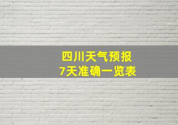 四川天气预报7天准确一览表