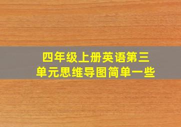 四年级上册英语第三单元思维导图简单一些