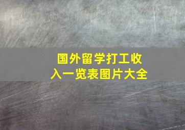 国外留学打工收入一览表图片大全