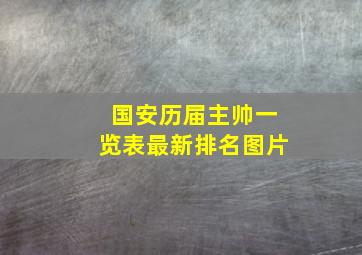 国安历届主帅一览表最新排名图片