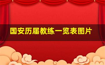 国安历届教练一览表图片