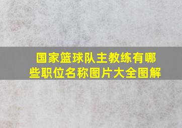 国家篮球队主教练有哪些职位名称图片大全图解