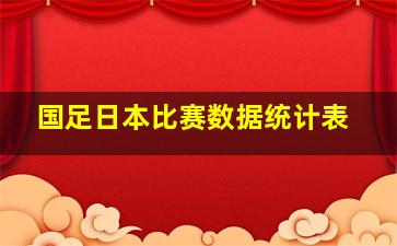 国足日本比赛数据统计表