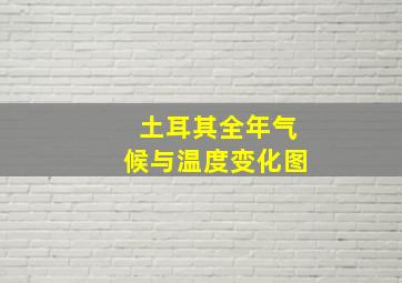 土耳其全年气候与温度变化图