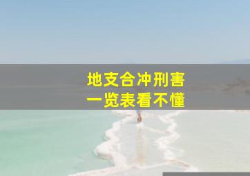 地支合冲刑害一览表看不懂