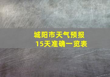 城阳市天气预报15天准确一览表