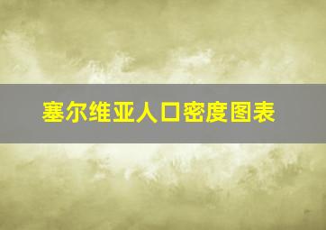 塞尔维亚人口密度图表