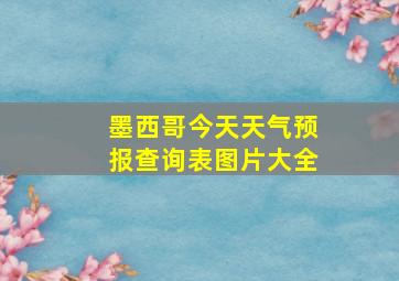 墨西哥今天天气预报查询表图片大全