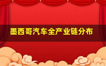 墨西哥汽车全产业链分布