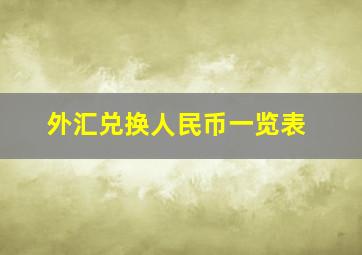 外汇兑换人民币一览表